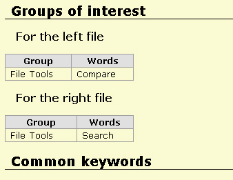 When you generate comparative report it also has a Groups of interest section, which has an information about found keywords of interest in compared texts, for left and for right file