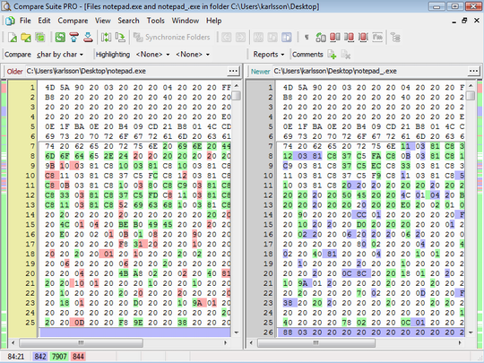 Binary comparison in Compare Suite