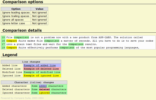 Changes Only report in Compare Suite