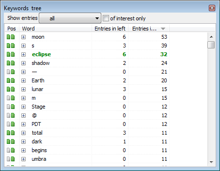 Common and unique keywords in left and right file