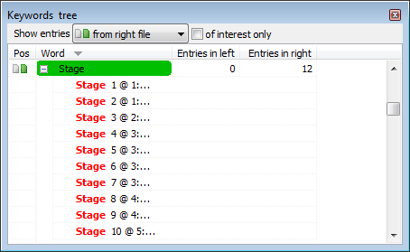 Document on the right has information about eclipse stages